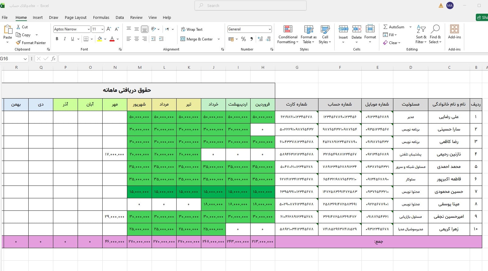 محیط اکسل و مثال واقعی