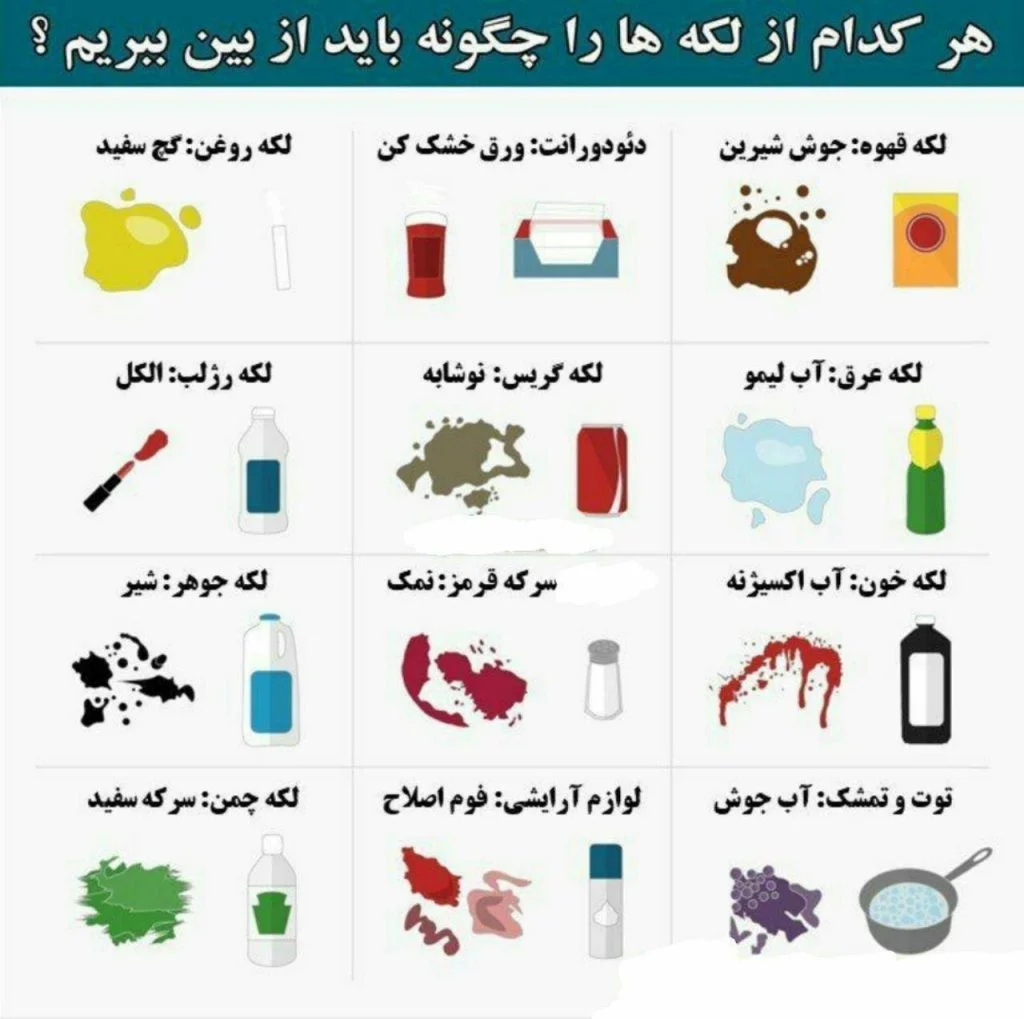 ۱۰ ترفند ساده و کارآمد برای تمیز کردن فرش