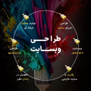 آژانس تبلیغاتی سامان ادز