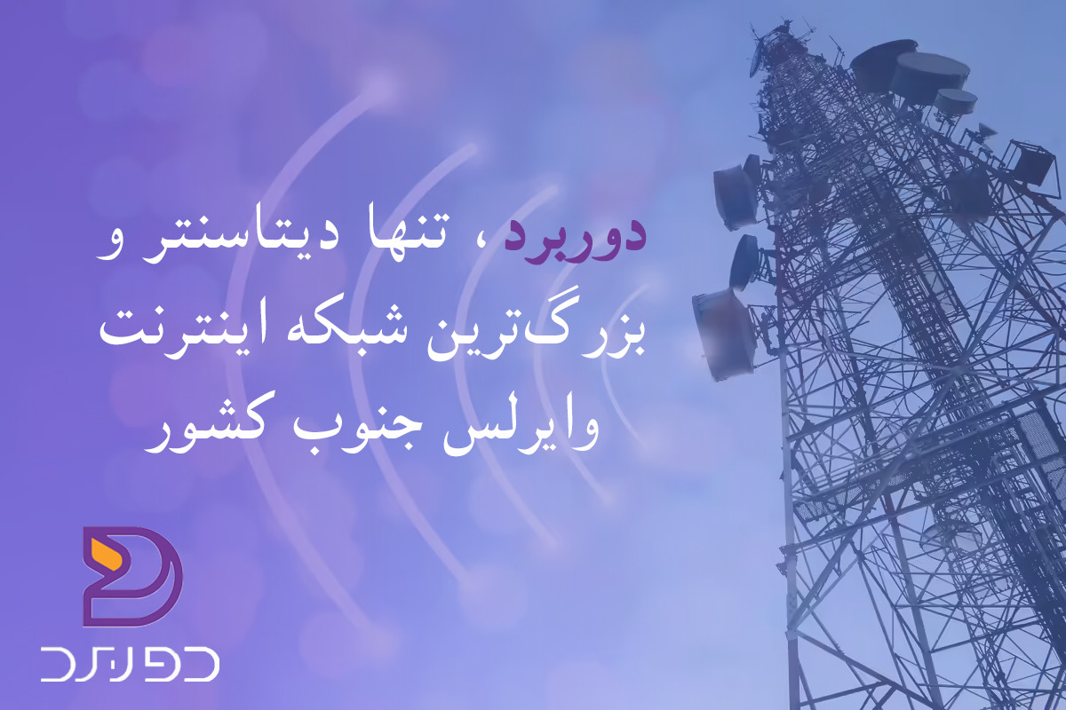 شرکت ارتباطات دوربرد