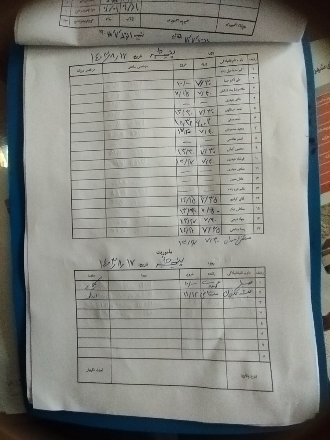 کارشناس رسمی تفسیر عکسهای هوایی 09120637956